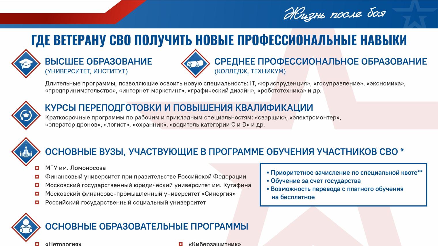 Где ветерану СВО получить новые профессиональные навыки