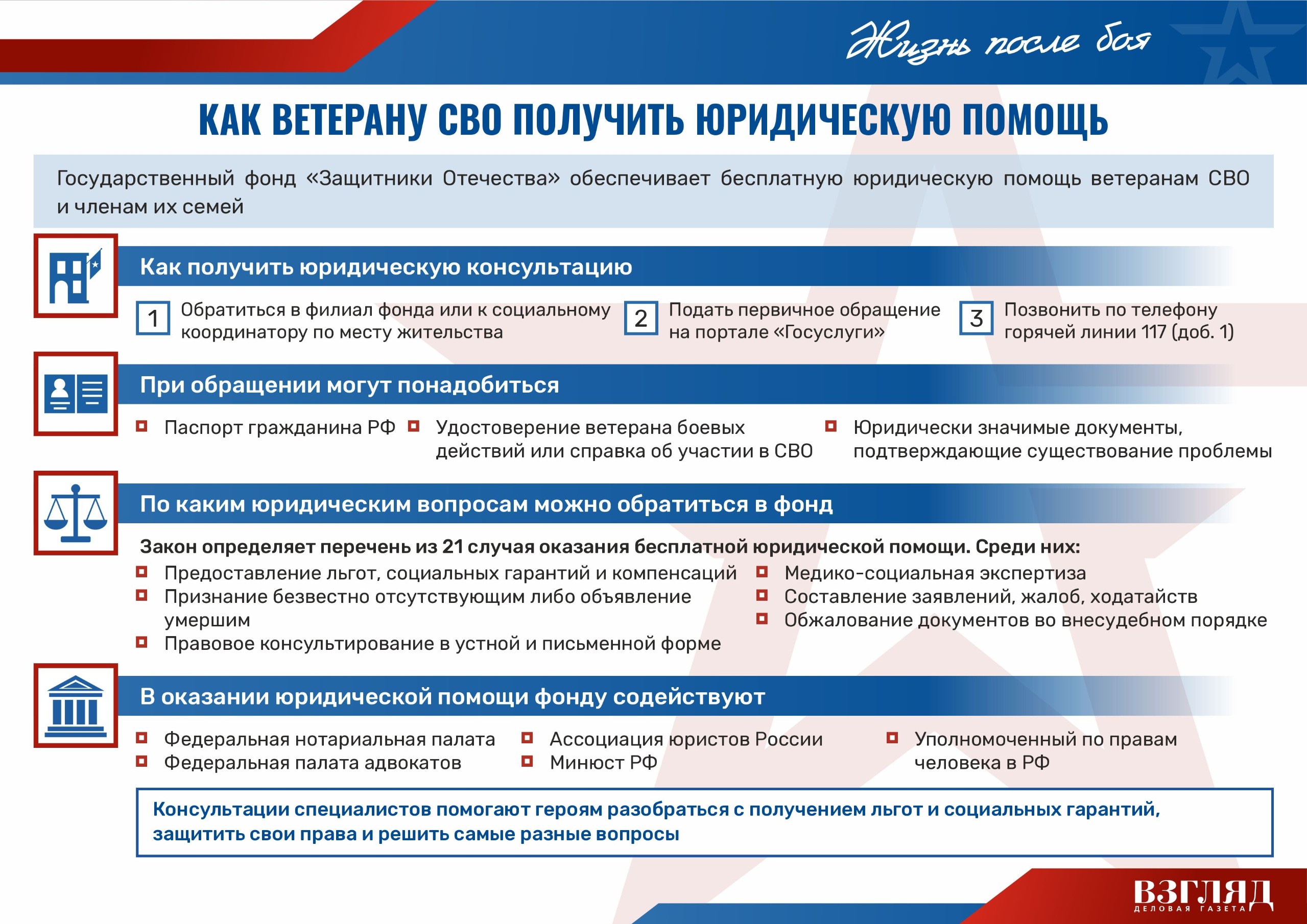Как ветерану СВО получить юридическую помощь