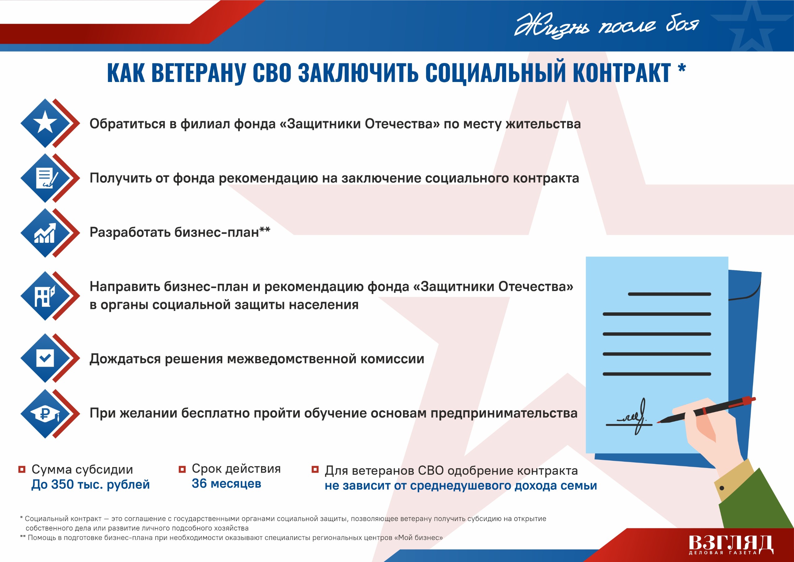 Как ветерану СВО заключить социальный контракт