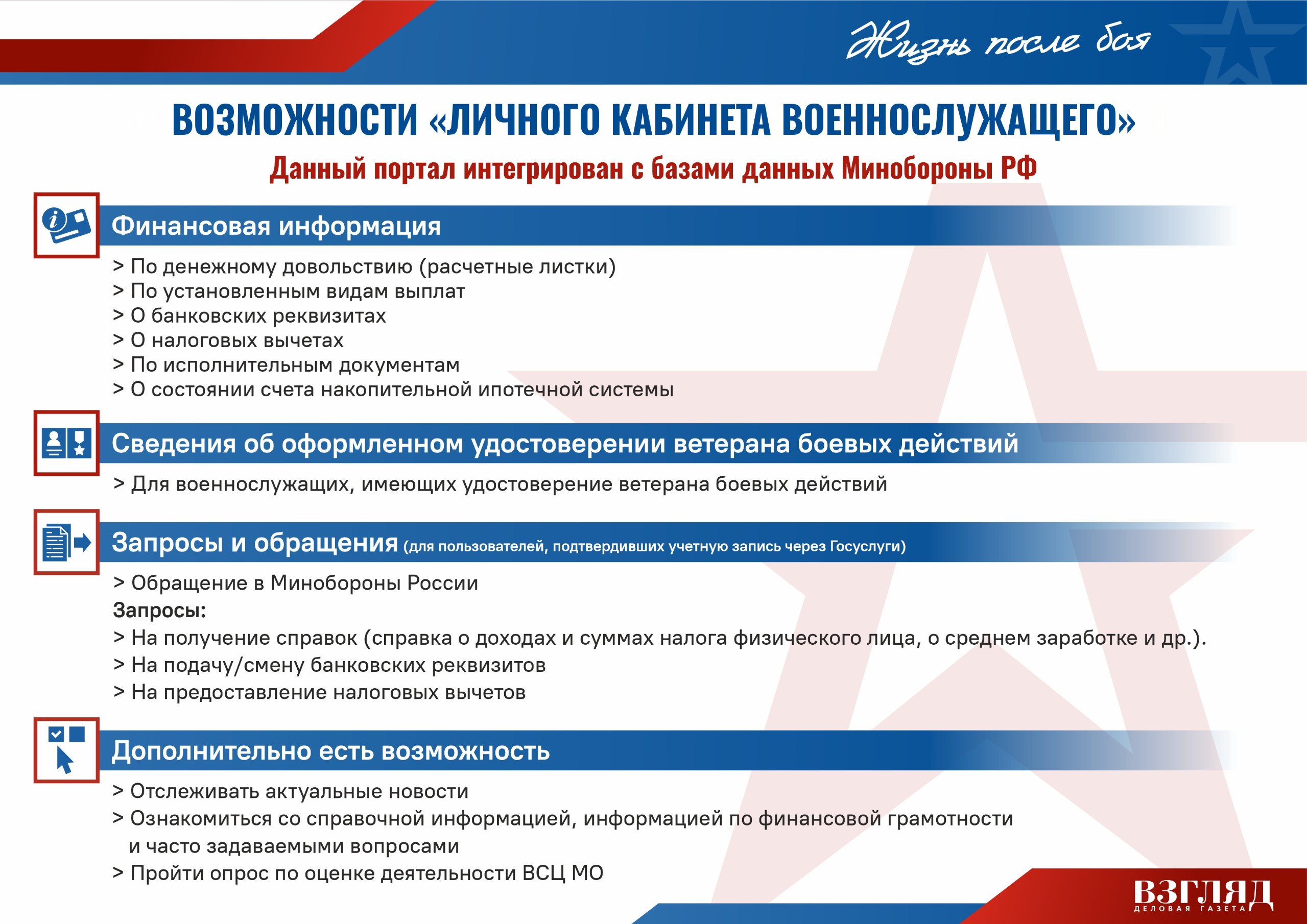 Возможности "Личного кабинета военнослужащего"