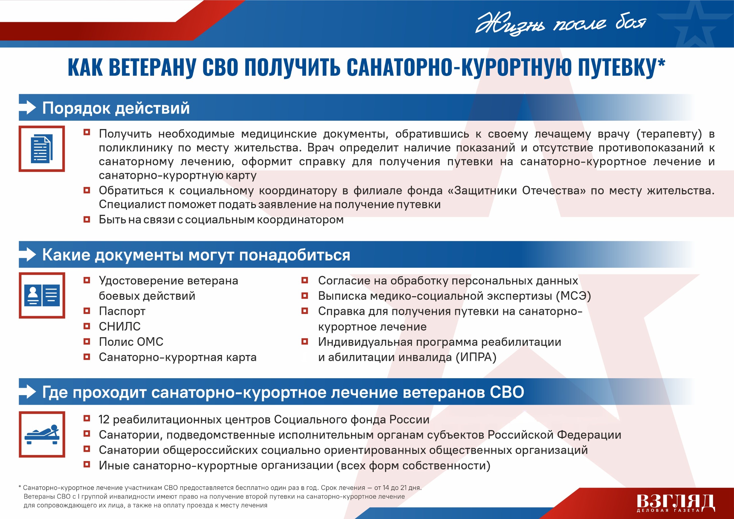 Как ветерану СВО получить санаторно-курортную путевку